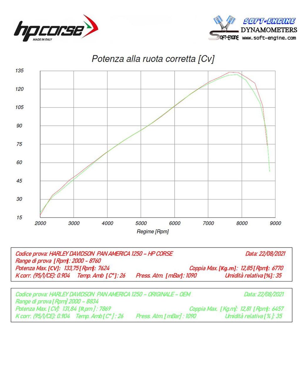 SPS CARBON 350 TITANIUM 公式画像 7