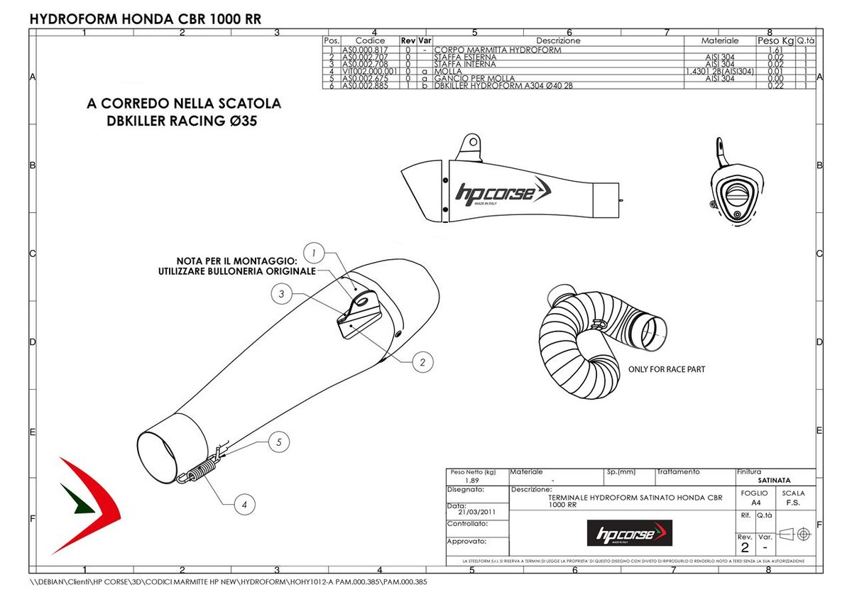 HYDROFORM SATIN 公式画像 4