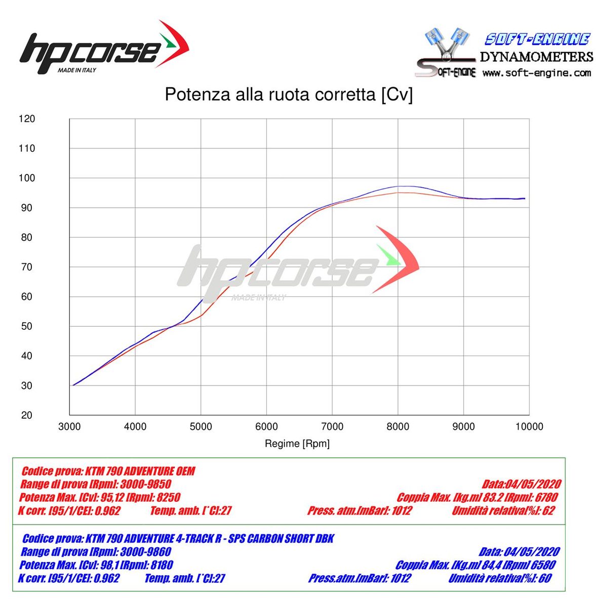 SPS CARBON SHORT BLACK 公式画像 11