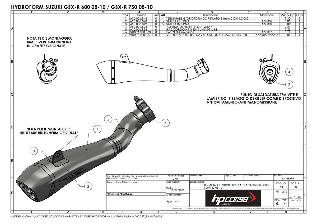 HYDROFORM SATIN 公式画像 3