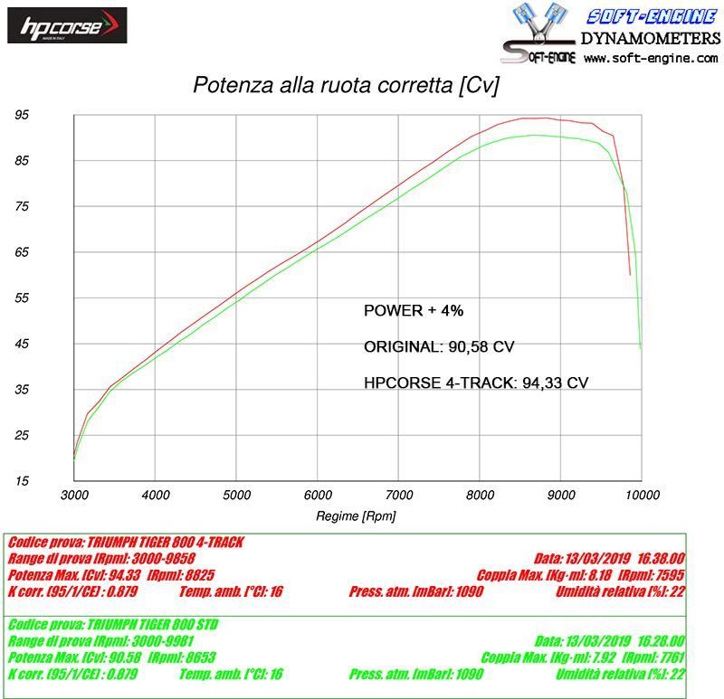 SPS CARBON SHORT TITANIUM 公式画像 4